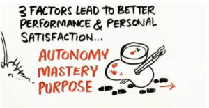 3 factors